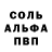 Альфа ПВП крисы CK They Zoomers